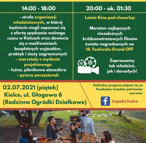 Piknik Informacji Młodzieżowej