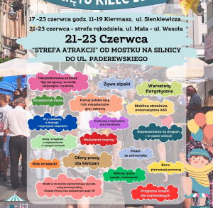 Święto Kielc 2024